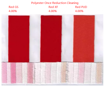 How to Solve Polyester Spandex Red Fabric Which is 4.5 Fastness